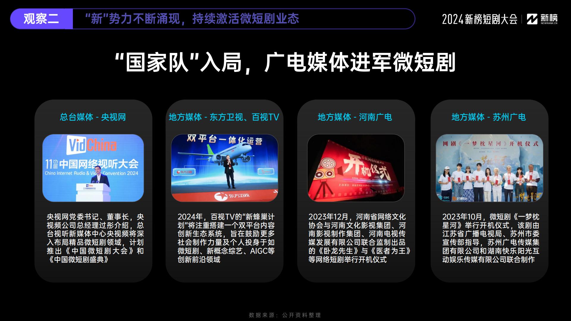 2024微短剧行业十大观察-新榜-202405-25页.pdf