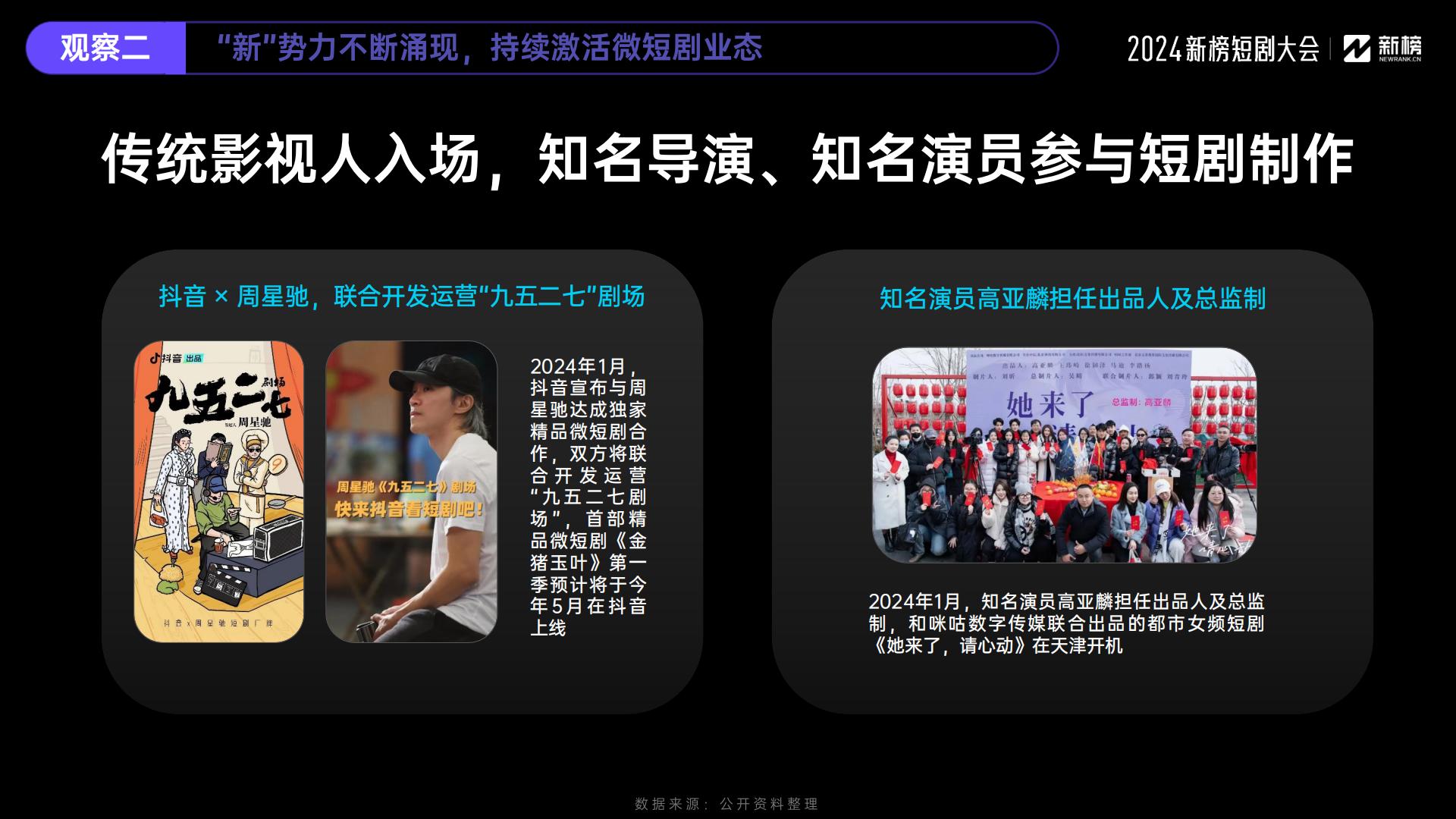 2024微短剧行业十大观察-新榜-202405-25页.pdf