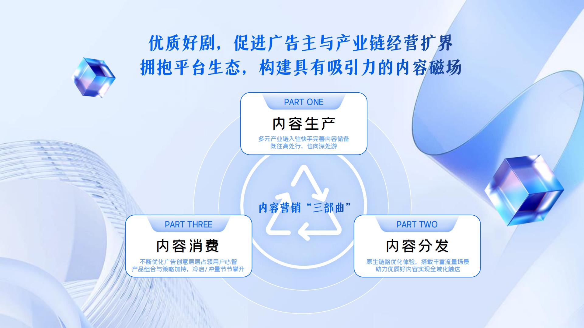 2024年快手磁力引擎短剧行业营销通案：凝新剧力，全擎共生.pdf