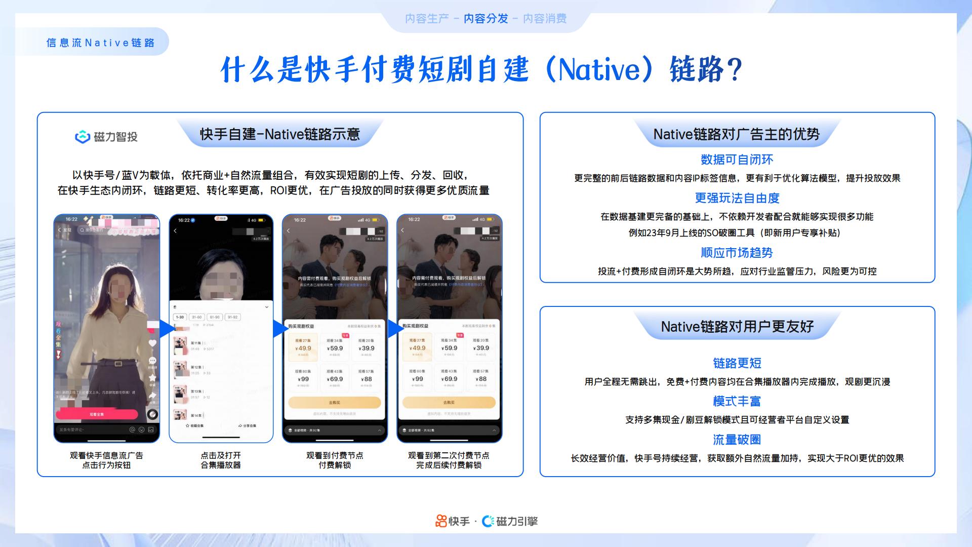 2024年快手磁力引擎短剧行业营销通案：凝新剧力，全擎共生.pdf