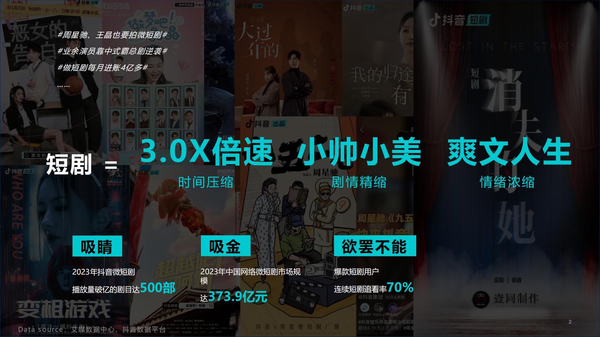 2024短剧科学营销速成手册.pdf