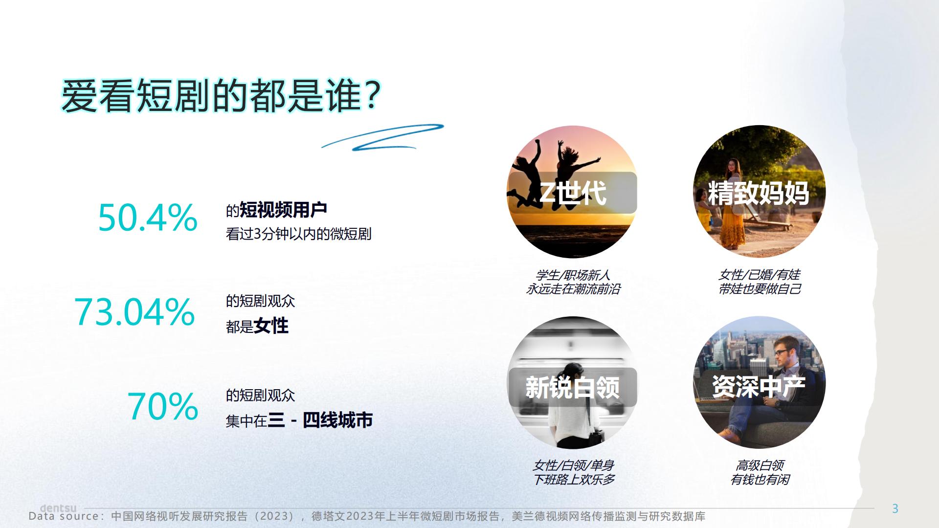 2024短剧科学营销速成手册.pdf