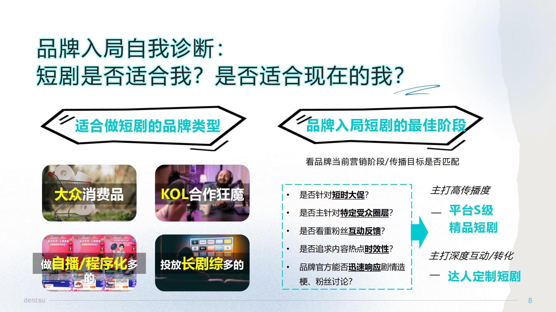 2024短剧科学营销速成手册.pdf