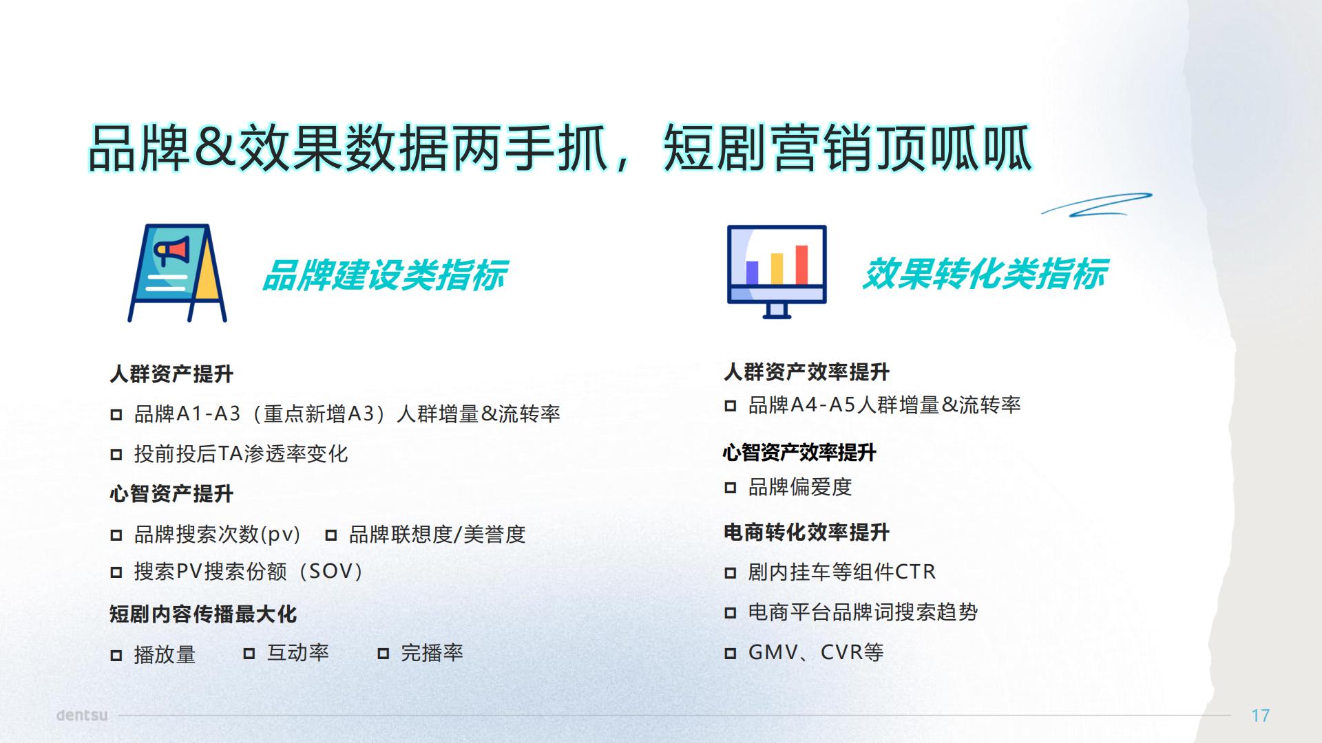 2024短剧科学营销速成手册.pdf