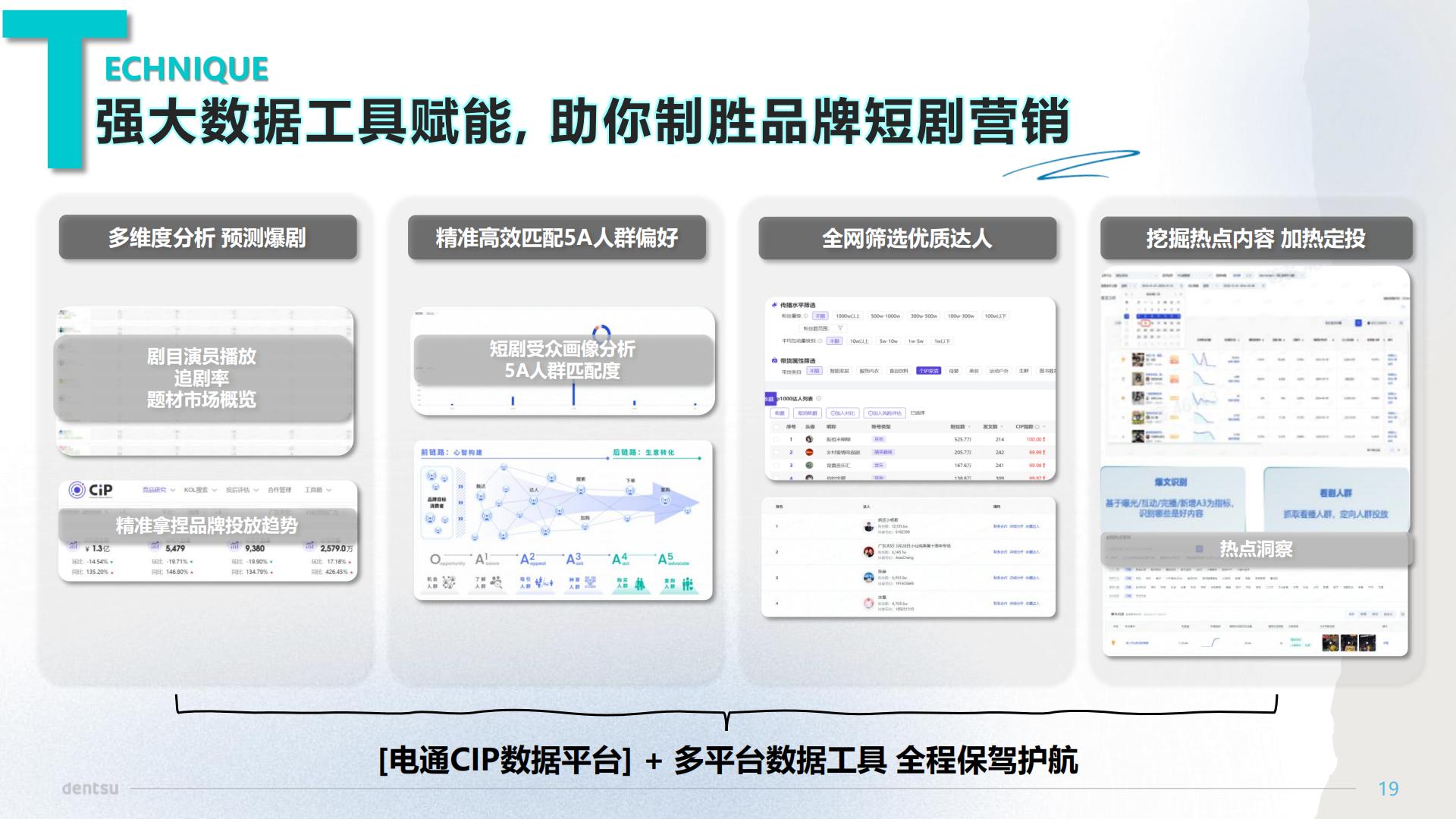 2024短剧科学营销速成手册.pdf