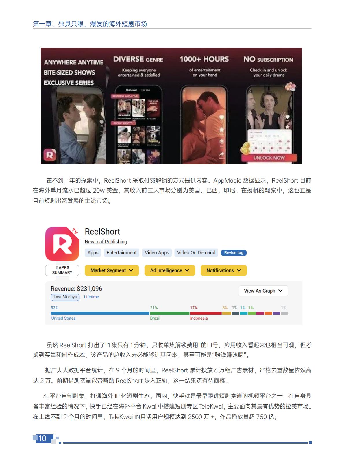 2024短剧出海白皮书-扬帆出海-202407-114页.pdf