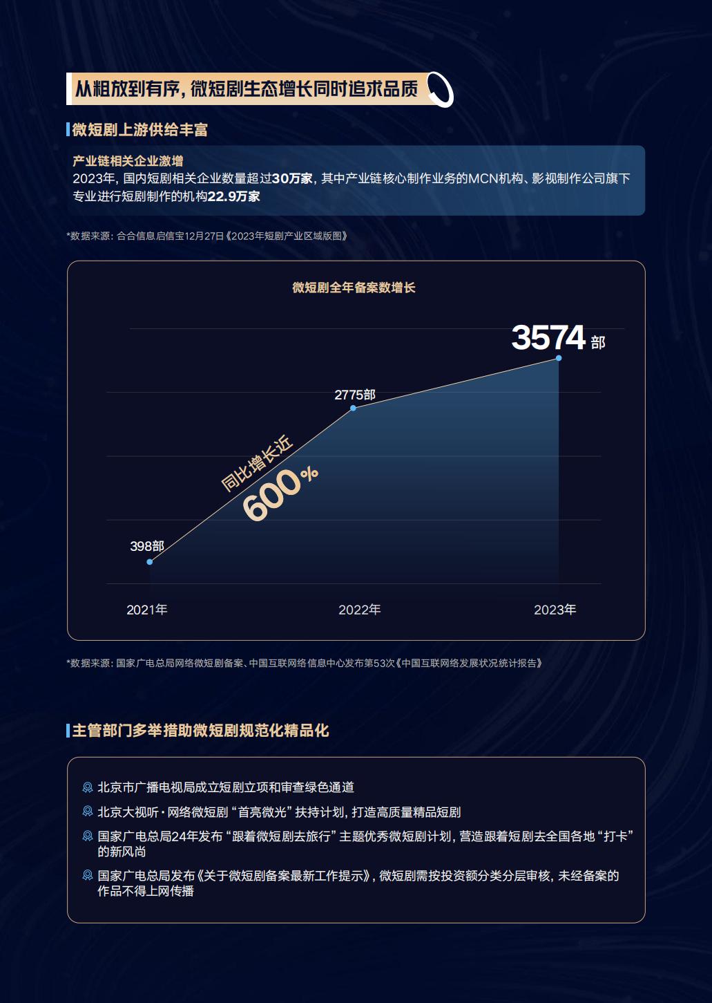 2024抖音短剧合作手册-抖音.pdf