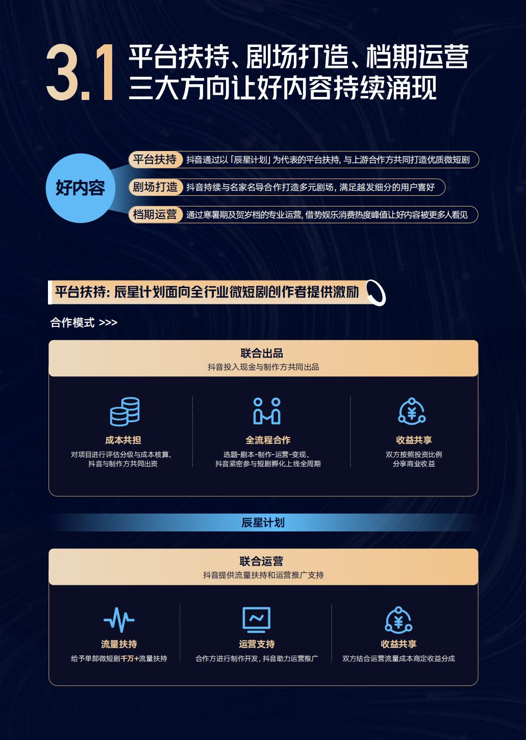 2024抖音短剧合作手册-抖音.pdf
