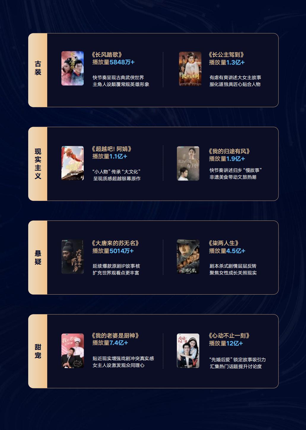 2024抖音短剧合作手册-抖音.pdf