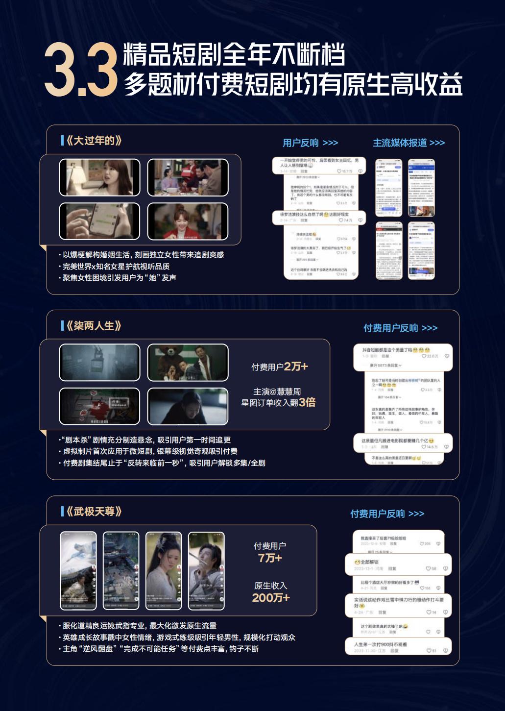 2024抖音短剧合作手册-抖音.pdf