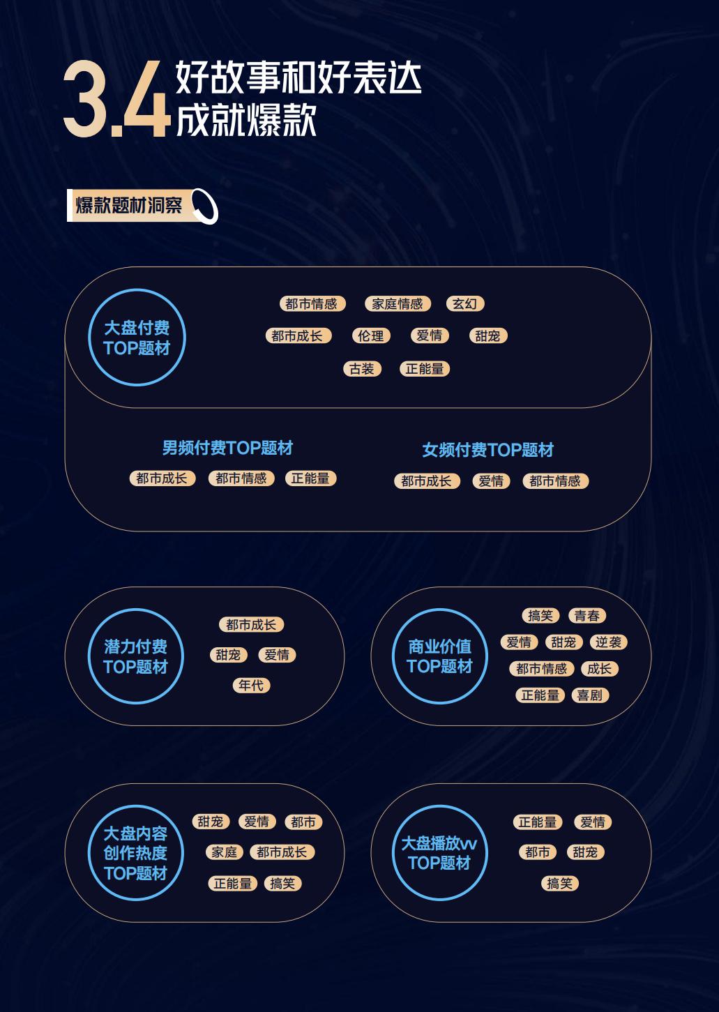 2024抖音短剧合作手册-抖音.pdf