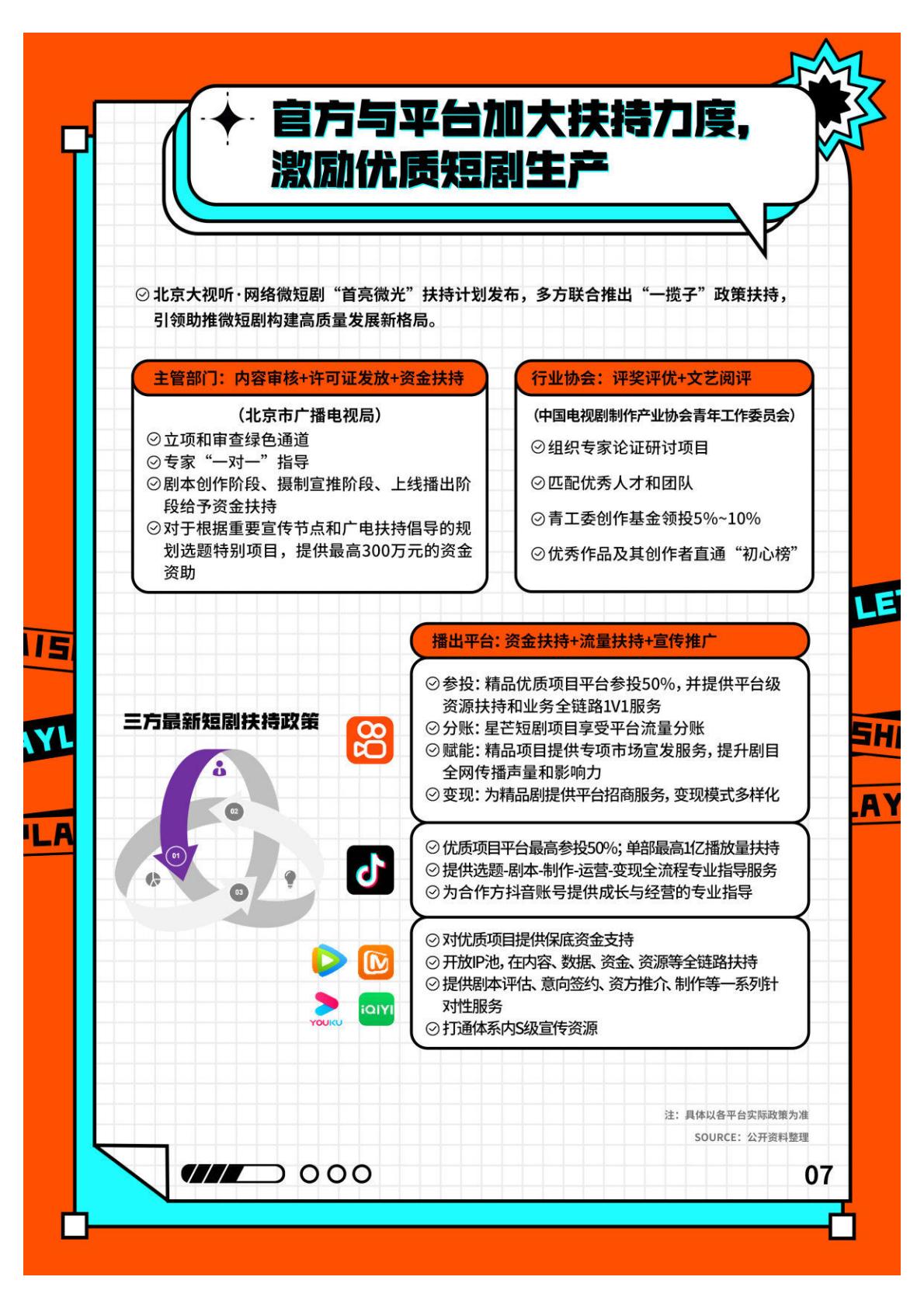 2023快手短剧行业数据价值报告-快手短剧&艺恩-202401-39页.pdf