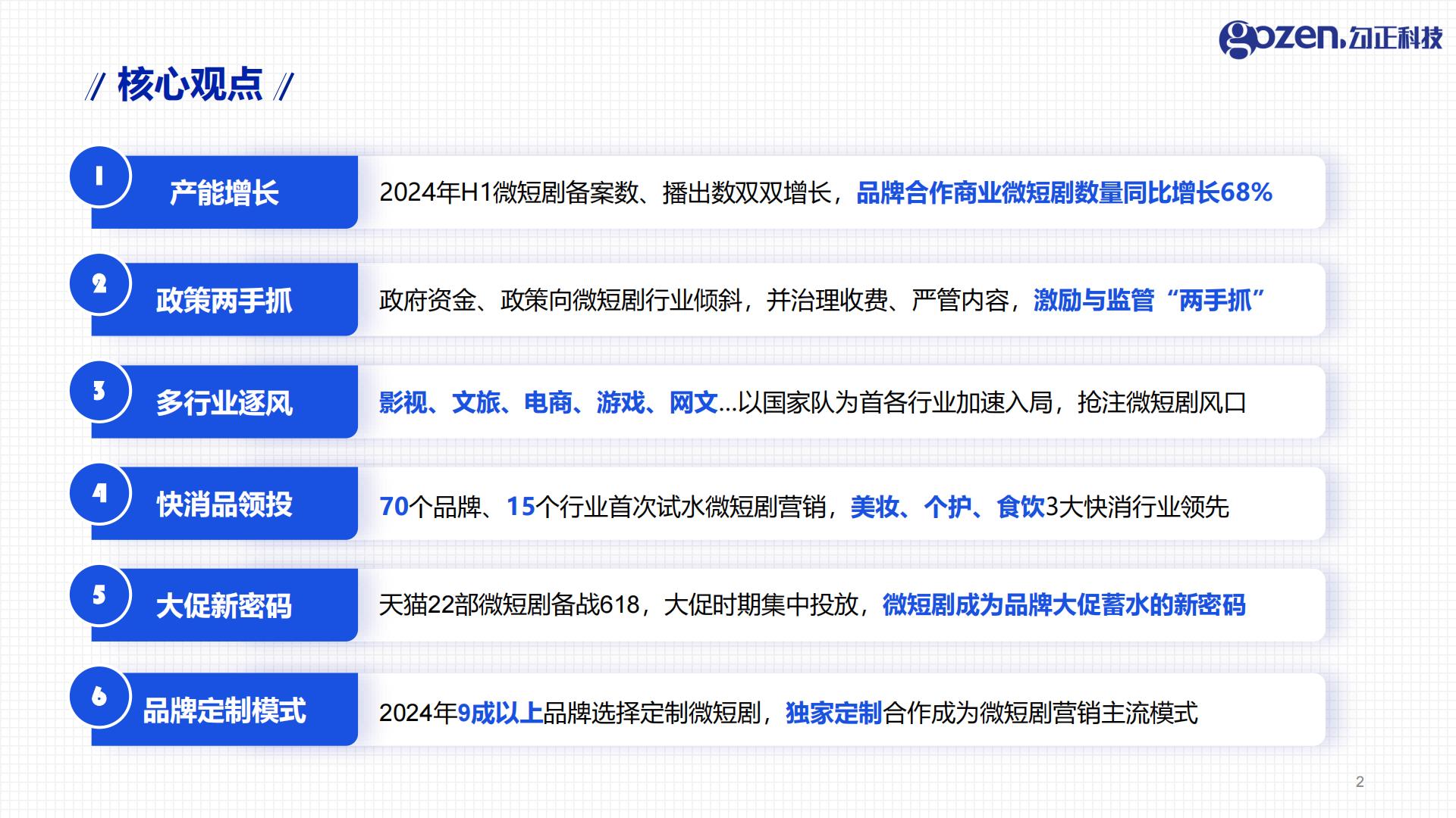 2024年H1微短剧行业观察与营销指南.pdf