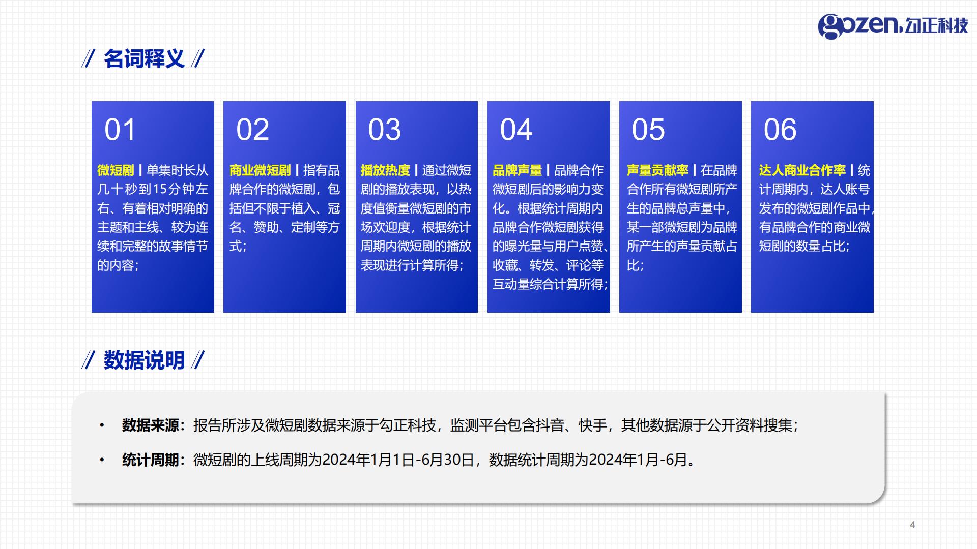 2024年H1微短剧行业观察与营销指南.pdf