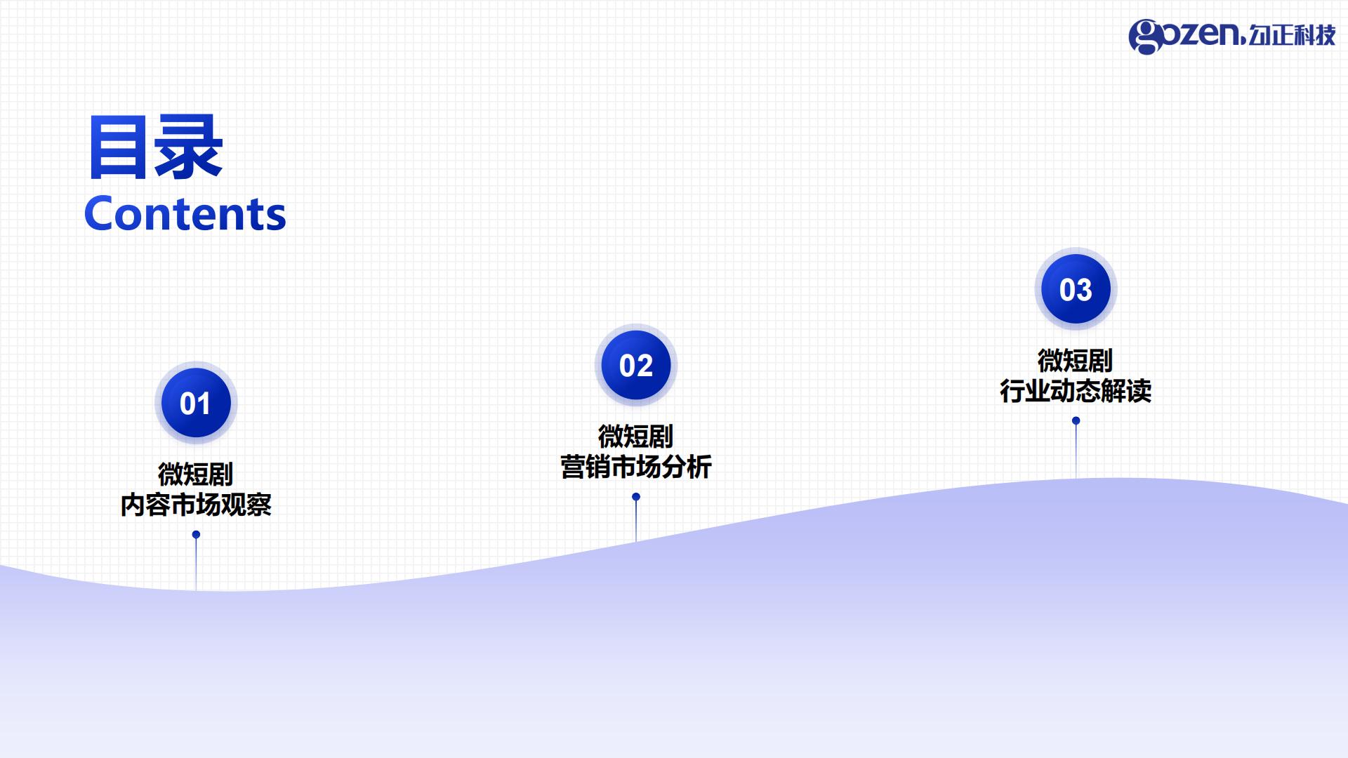 2024年H1微短剧行业观察与营销指南.pdf