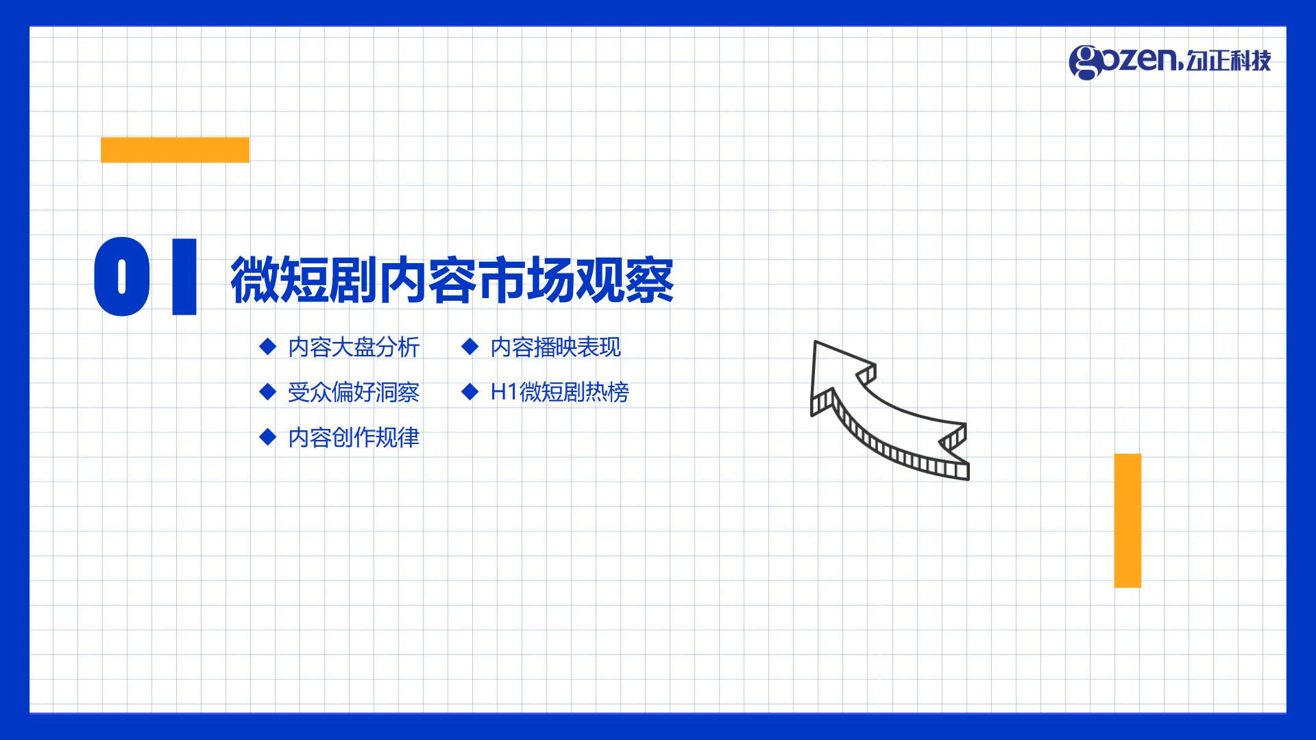 2024年H1微短剧行业观察与营销指南.pdf