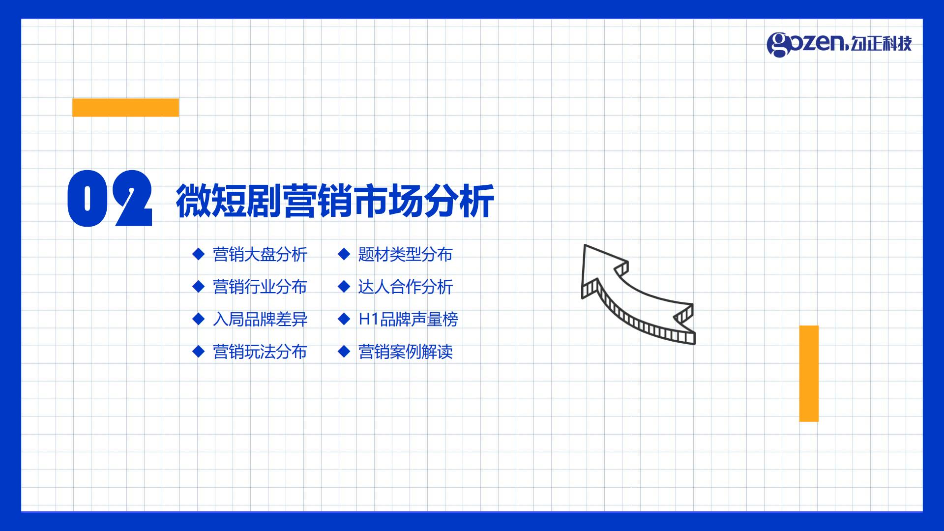 2024年H1微短剧行业观察与营销指南.pdf