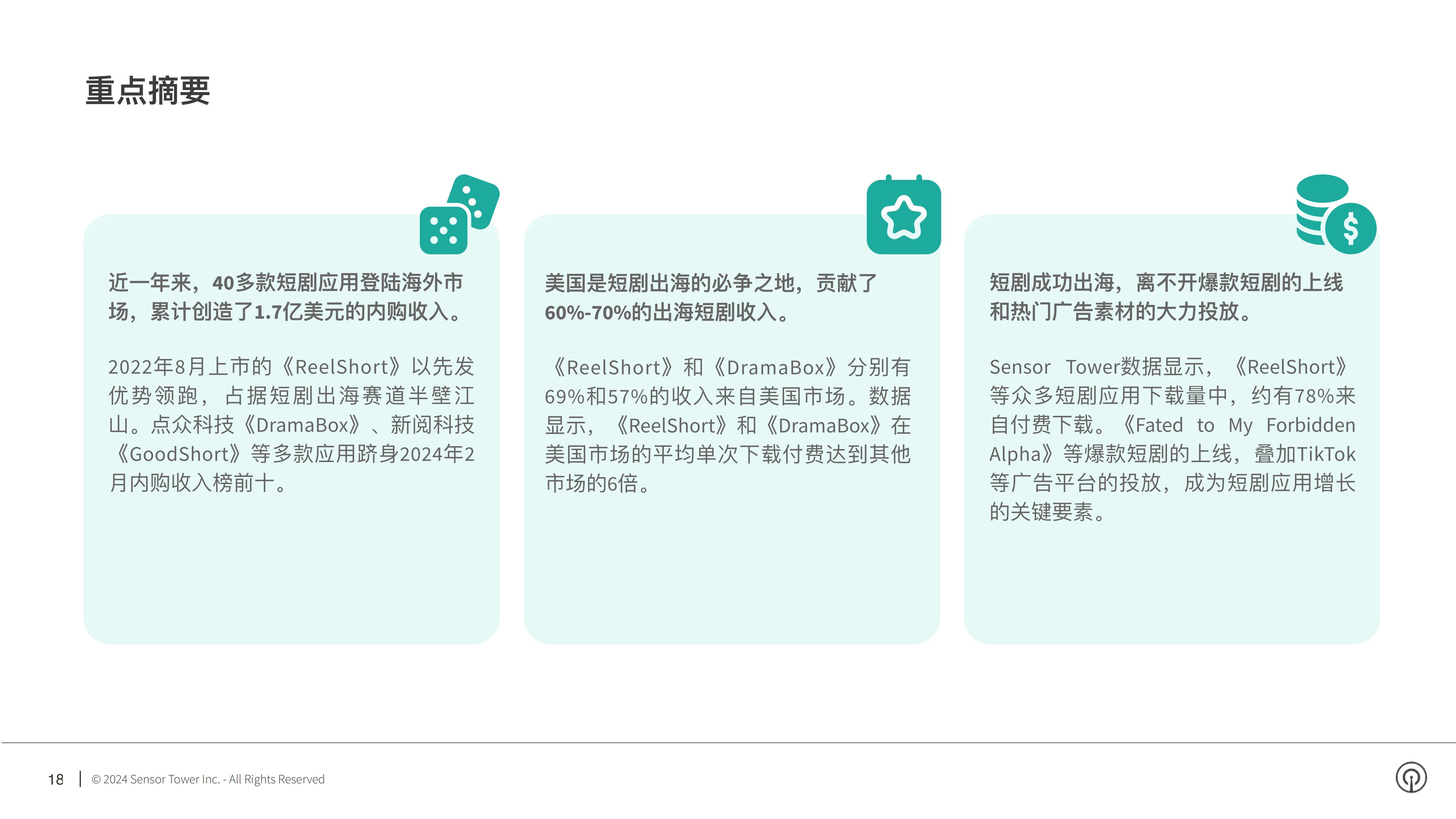 Sensor Tower：2024年短剧出海市场洞察报告.pdf