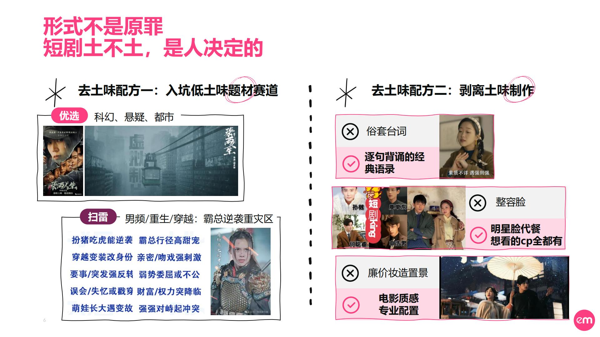 EssenceMediacom：2024短剧营销实操指南.pdf