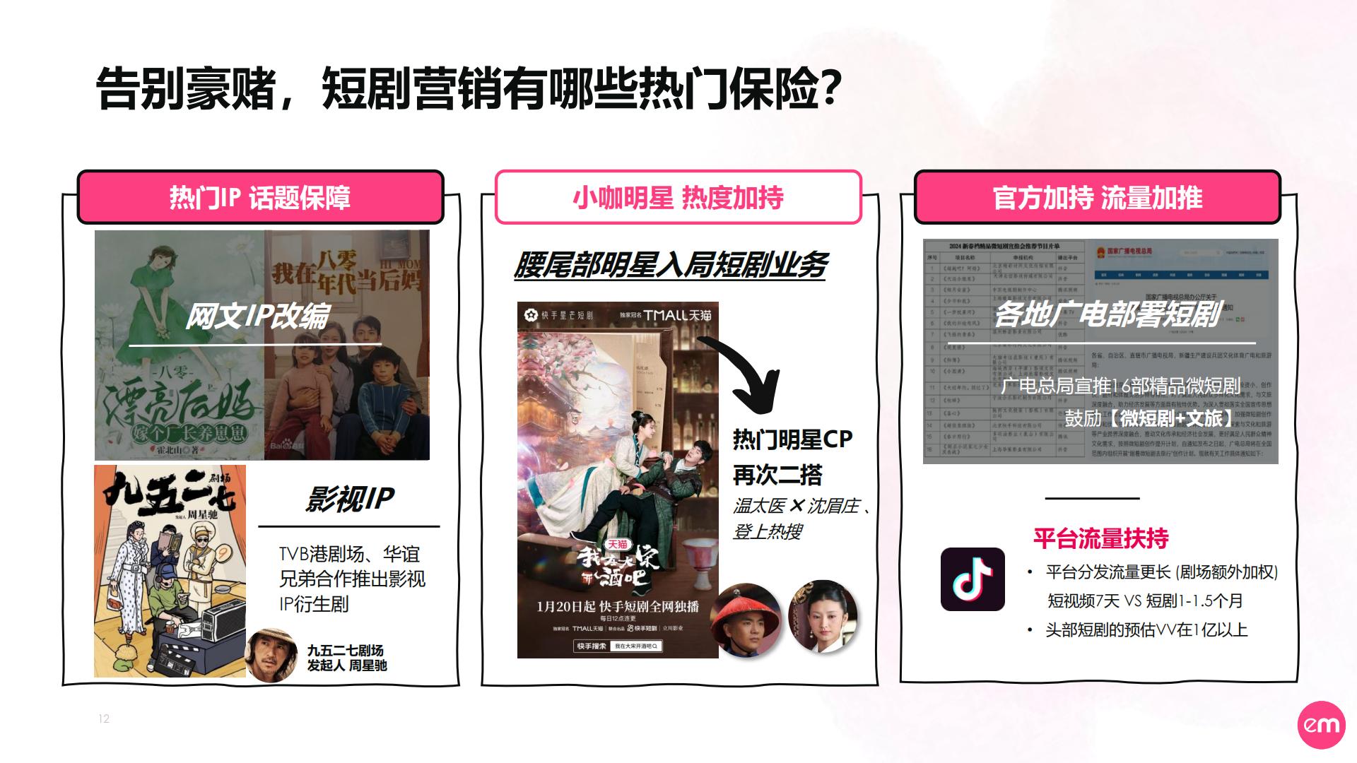 EssenceMediacom：2024短剧营销实操指南.pdf