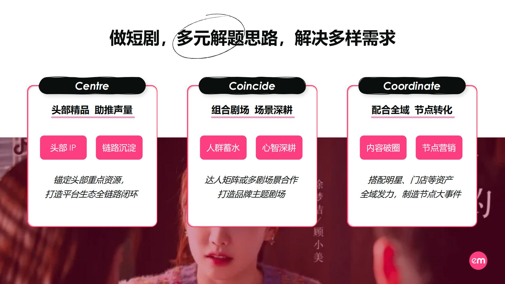 EssenceMediacom：2024短剧营销实操指南.pdf