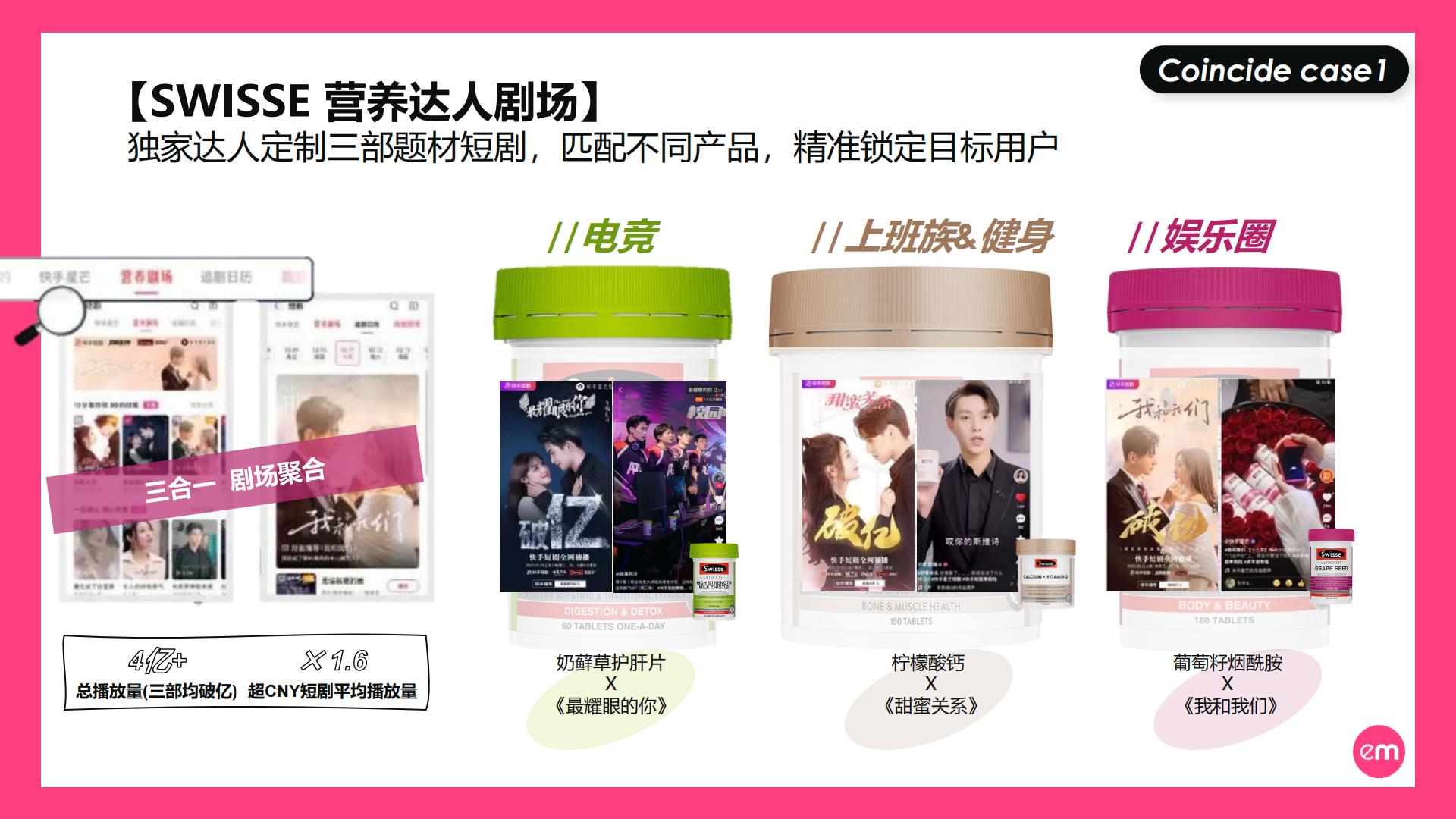 EssenceMediacom：2024短剧营销实操指南.pdf
