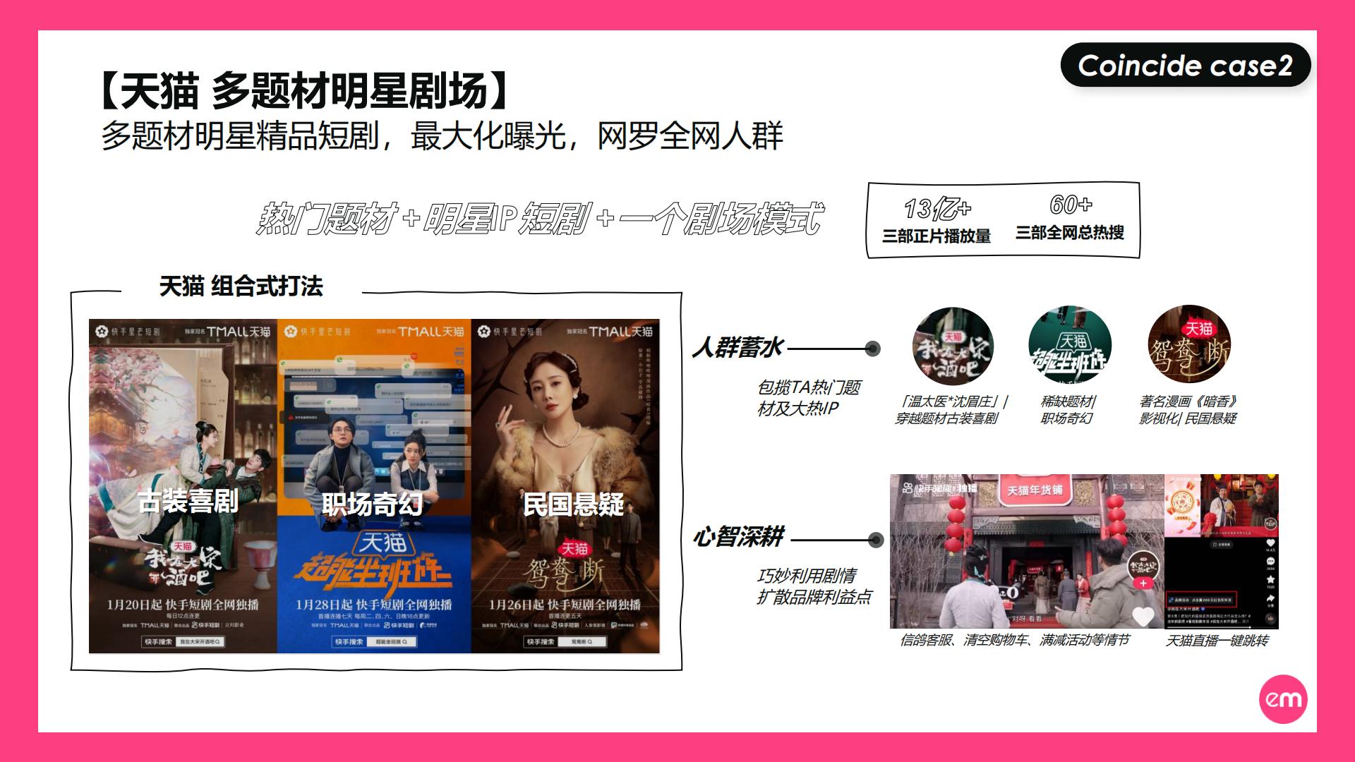 EssenceMediacom：2024短剧营销实操指南.pdf