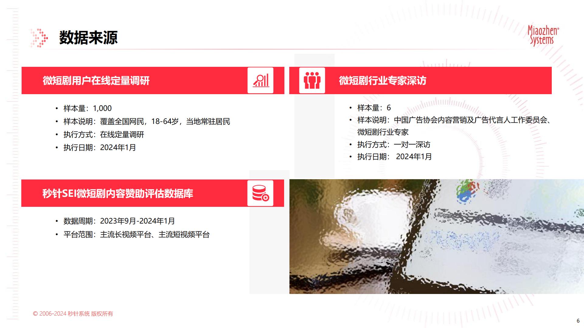 中国微短剧市场发展研究报告-秒针系统-65页.pdf