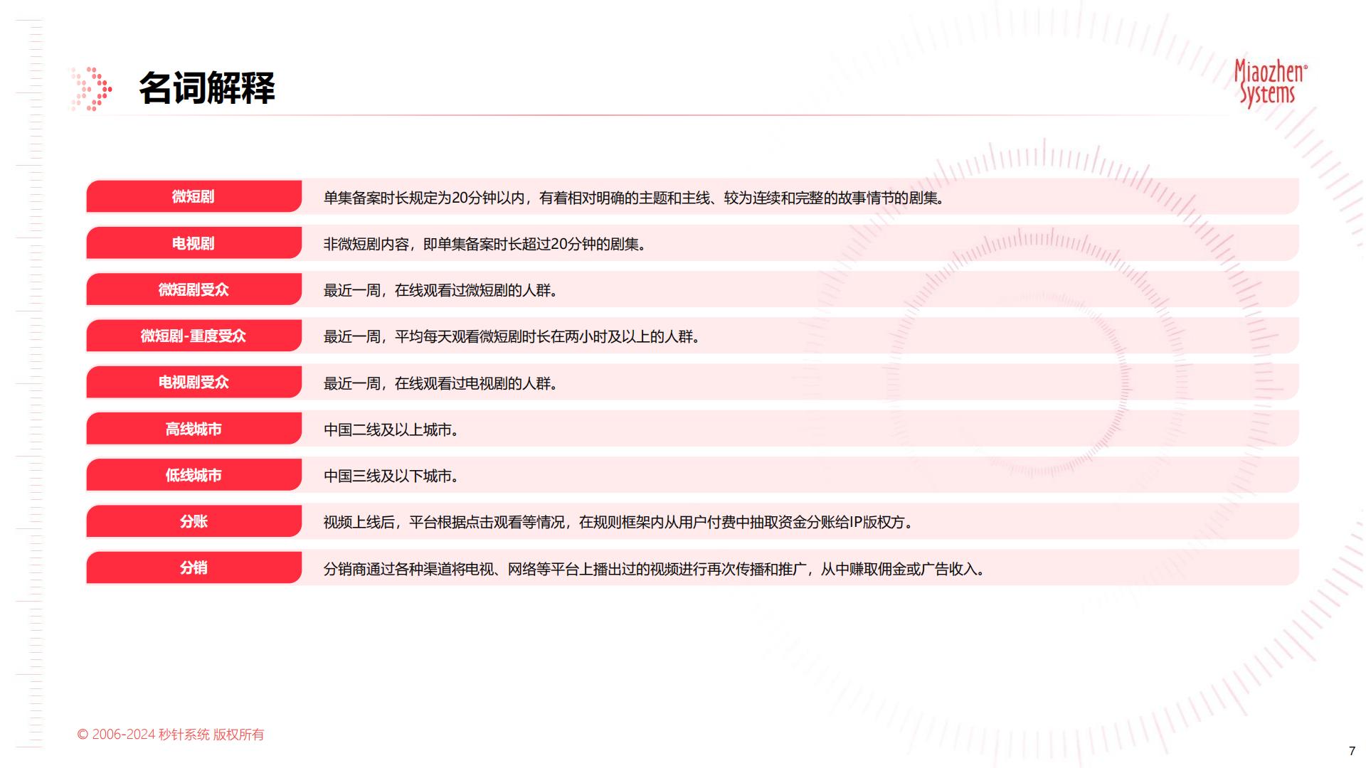 中国微短剧市场发展研究报告-秒针系统-65页.pdf