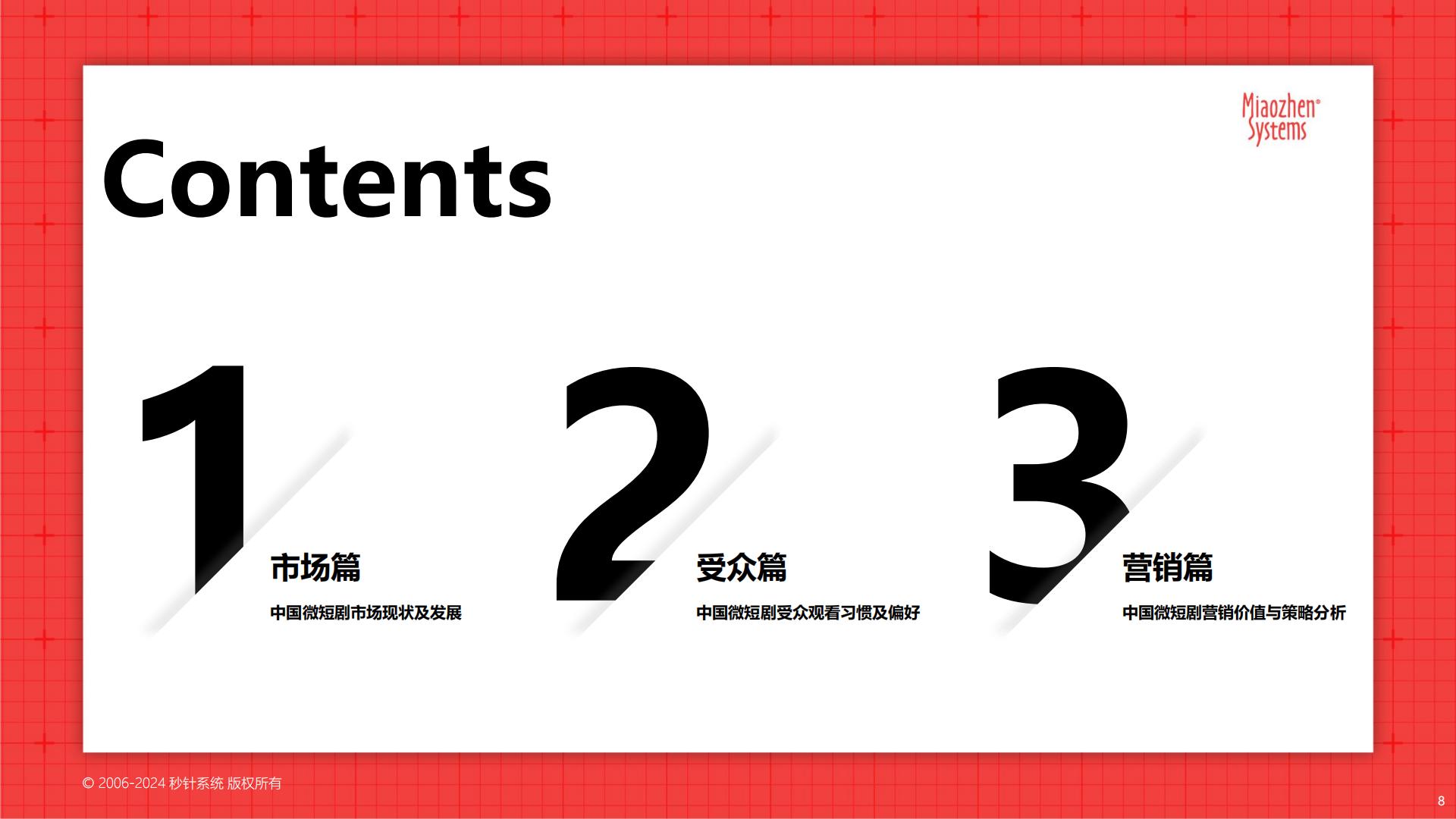 中国微短剧市场发展研究报告-秒针系统-65页.pdf