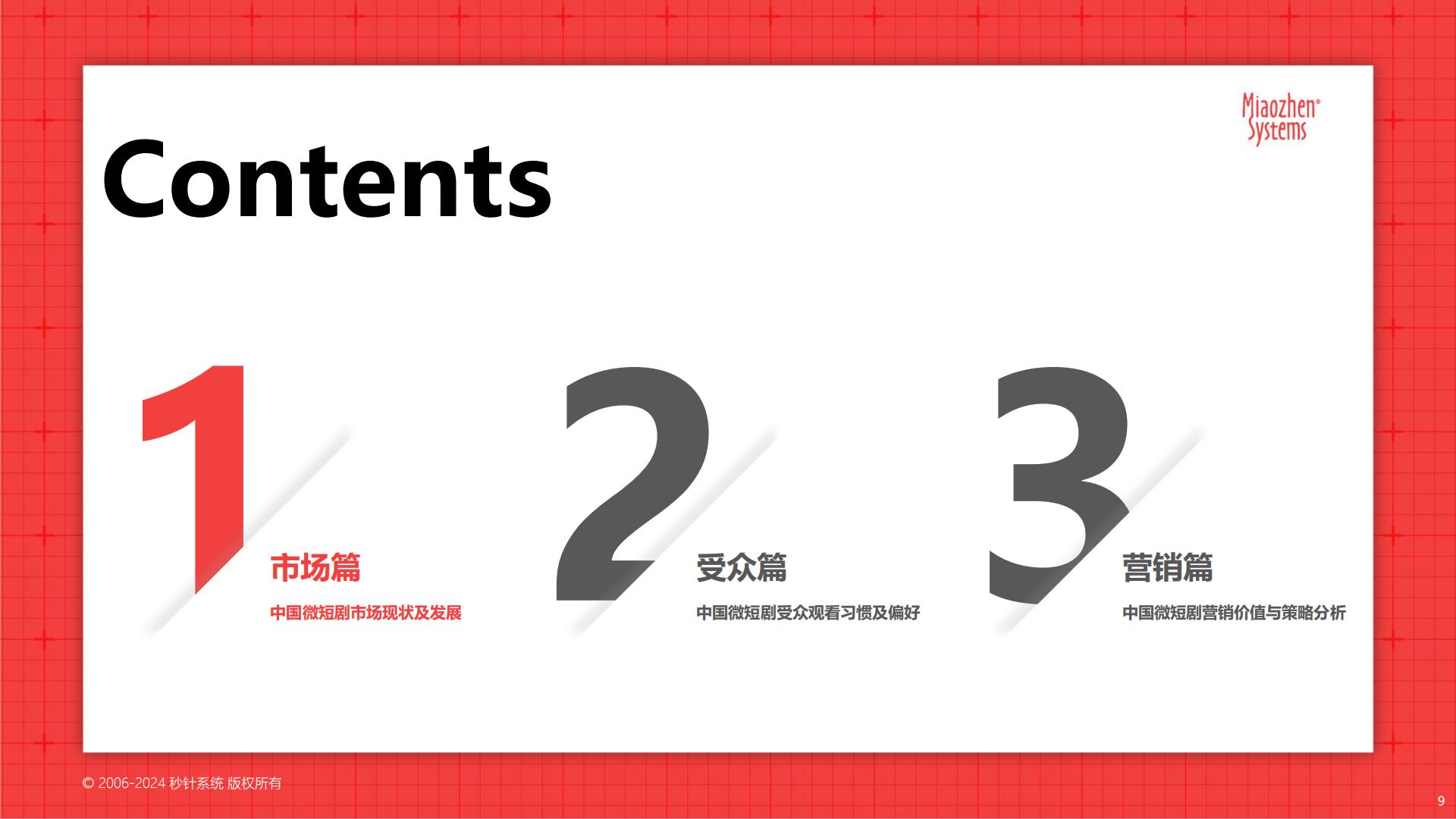 中国微短剧市场发展研究报告-秒针系统-65页.pdf
