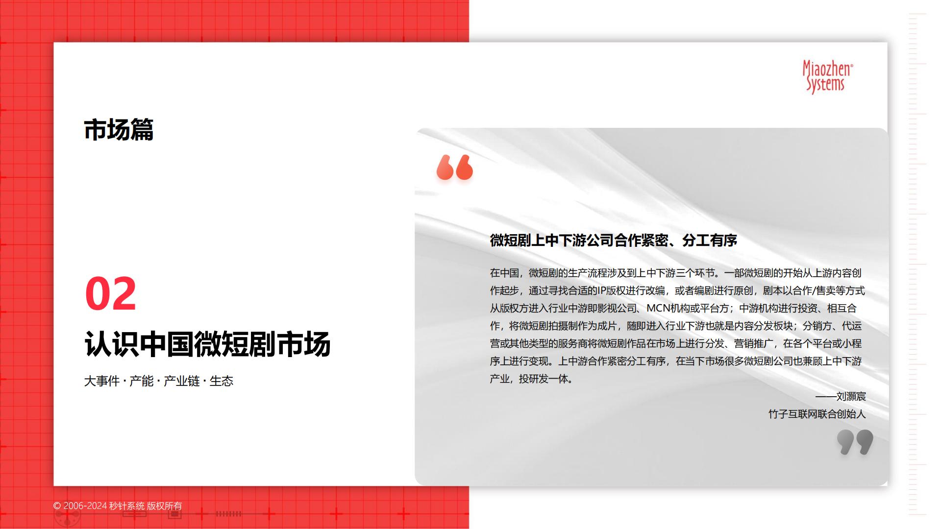 中国微短剧市场发展研究报告-秒针系统-65页.pdf