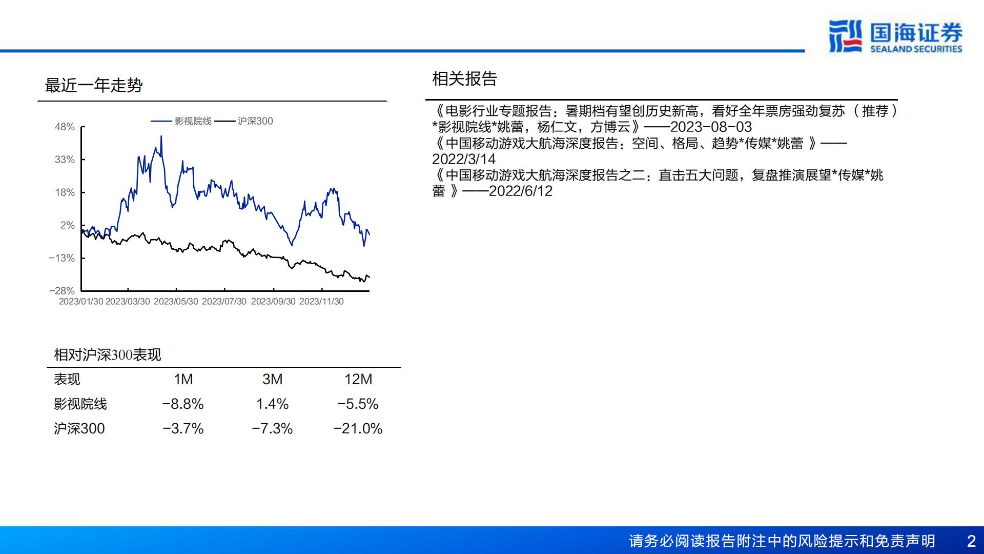 中国短剧出海深度报告：掘金蓝海新赛道-20240130-国海证券-54页.pdf