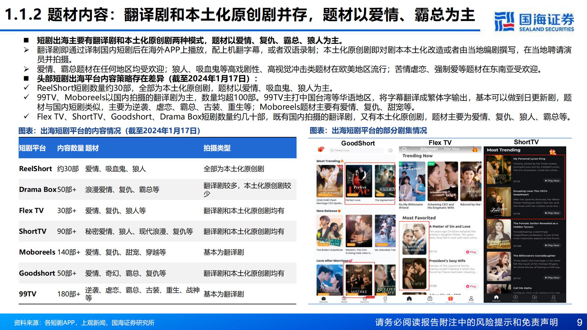 中国短剧出海深度报告：掘金蓝海新赛道-20240130-国海证券-54页.pdf