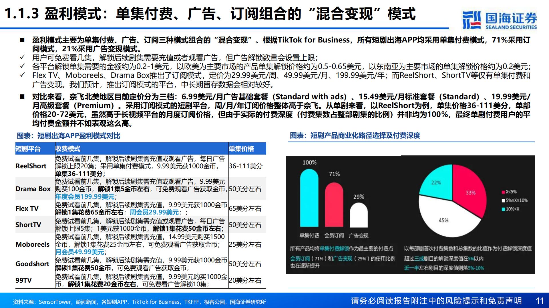 中国短剧出海深度报告：掘金蓝海新赛道-20240130-国海证券-54页.pdf