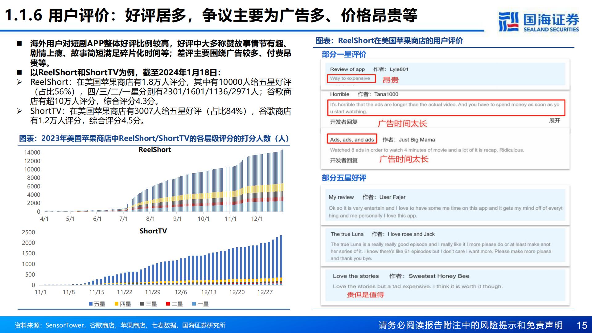 中国短剧出海深度报告：掘金蓝海新赛道-20240130-国海证券-54页.pdf
