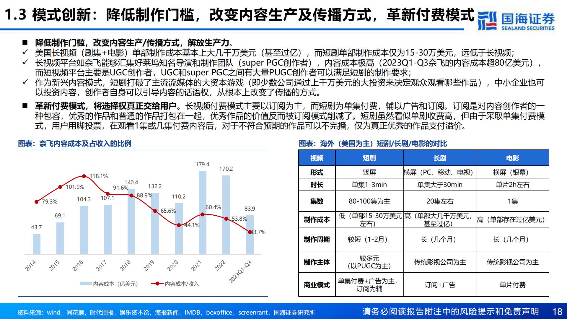 中国短剧出海深度报告：掘金蓝海新赛道-20240130-国海证券-54页.pdf