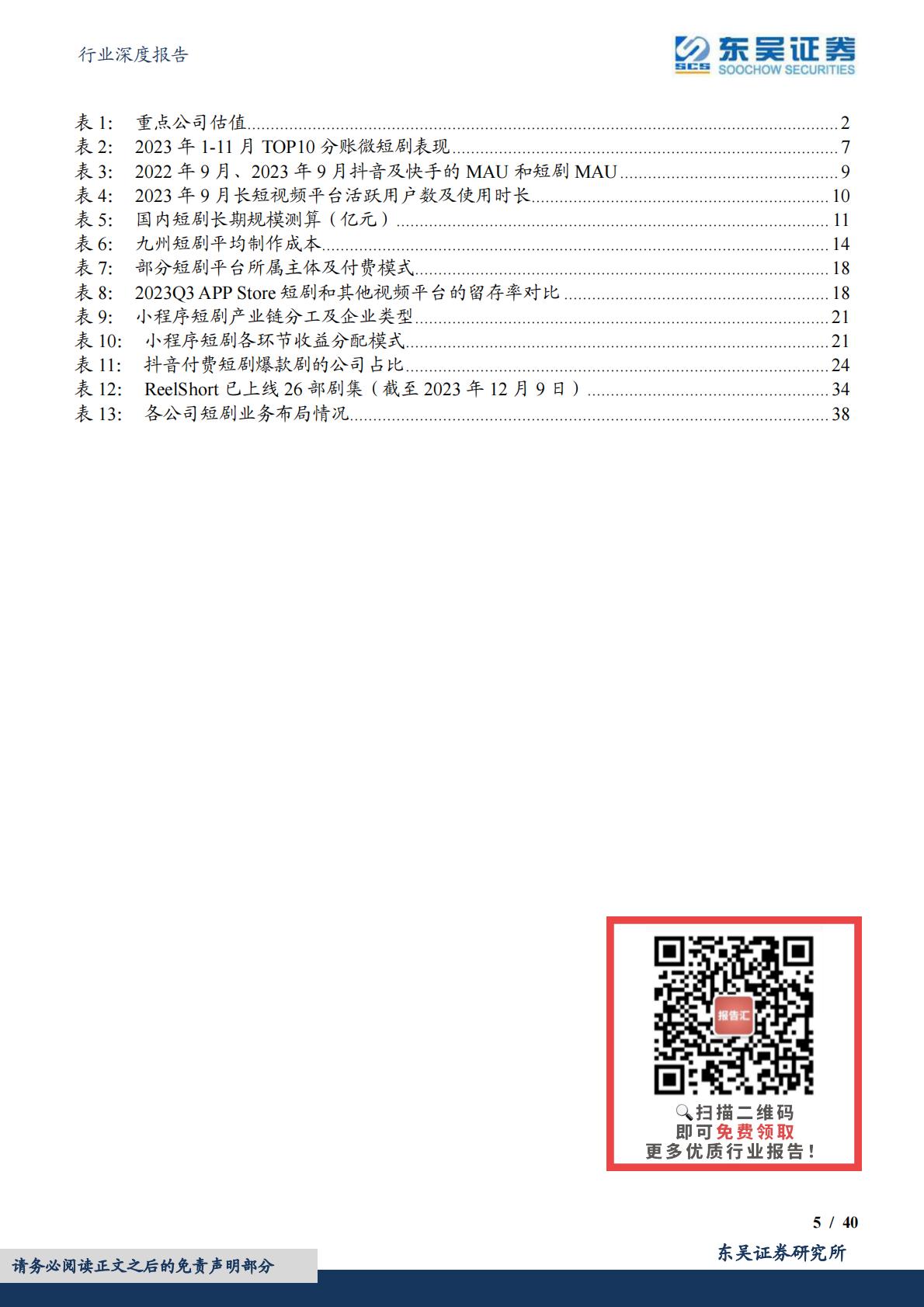 短剧行业深度：引领内容生产模式变革，开拓剧集出海广阔市场-20231211-东吴证券-40页.pdf