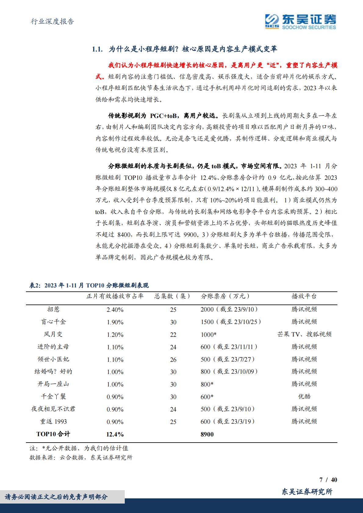 短剧行业深度：引领内容生产模式变革，开拓剧集出海广阔市场-20231211-东吴证券-40页.pdf