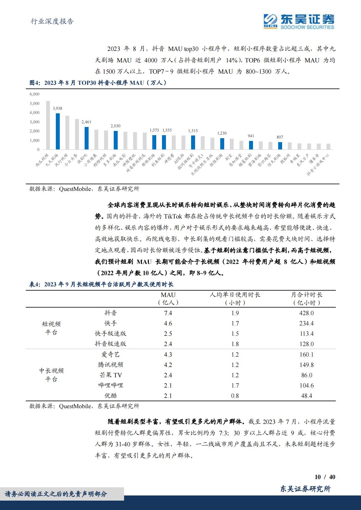 短剧行业深度：引领内容生产模式变革，开拓剧集出海广阔市场-20231211-东吴证券-40页.pdf