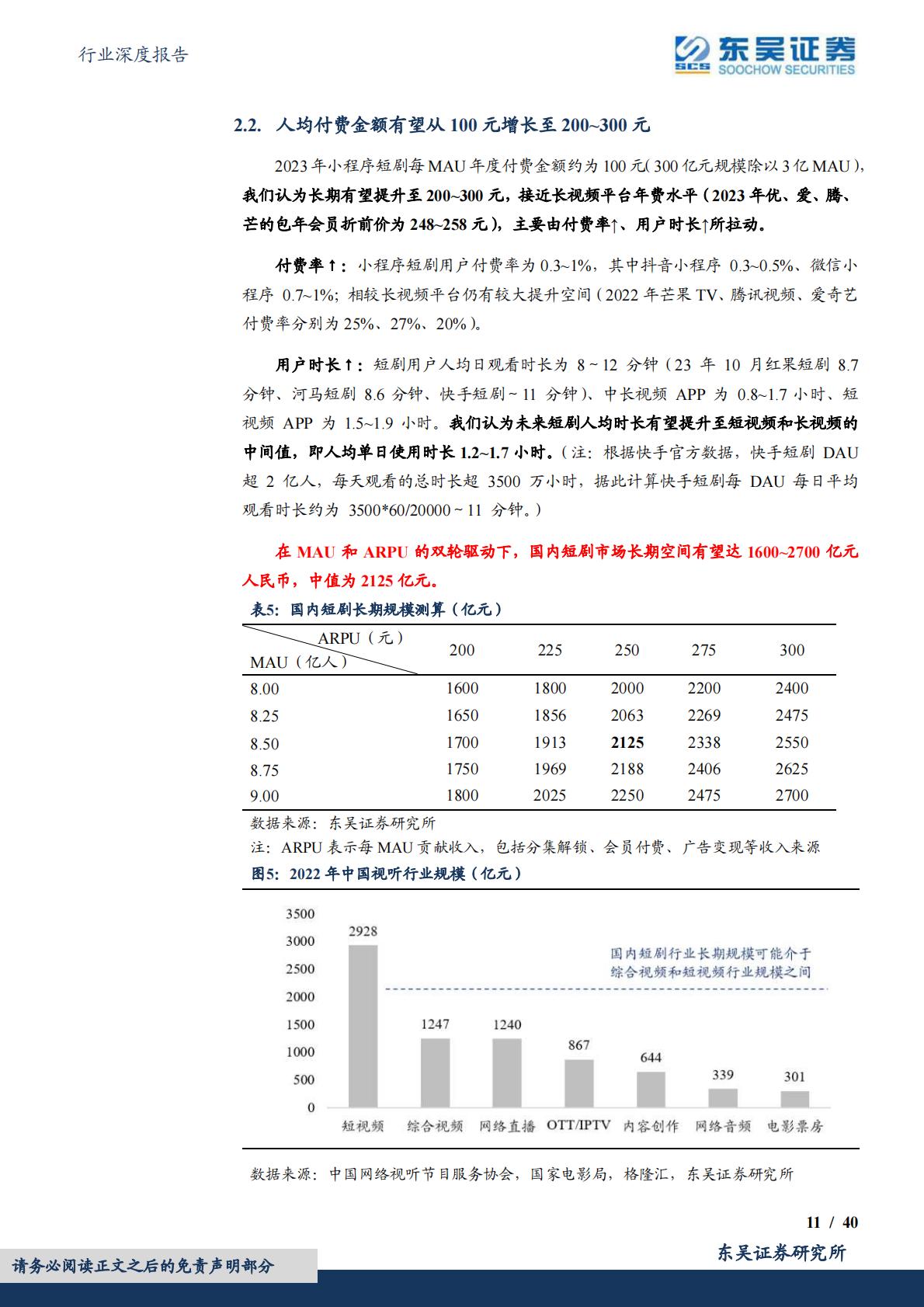 短剧行业深度：引领内容生产模式变革，开拓剧集出海广阔市场-20231211-东吴证券-40页.pdf
