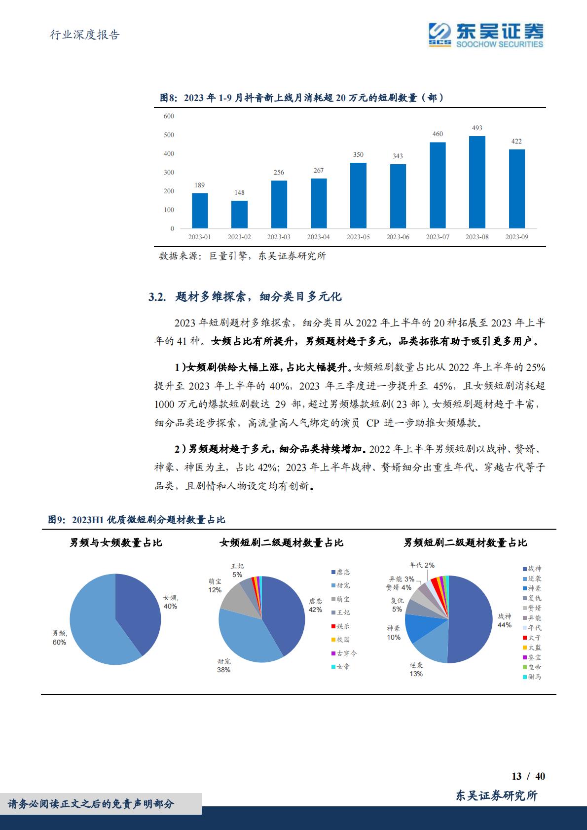 短剧行业深度：引领内容生产模式变革，开拓剧集出海广阔市场-20231211-东吴证券-40页.pdf