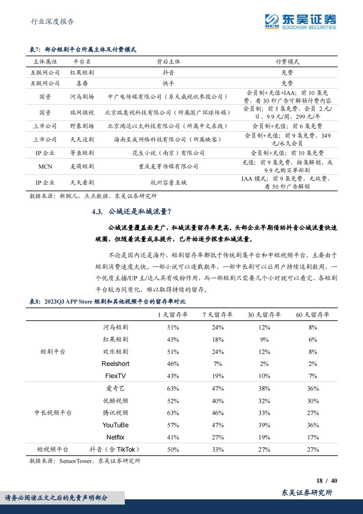 短剧行业深度：引领内容生产模式变革，开拓剧集出海广阔市场-20231211-东吴证券-40页.pdf