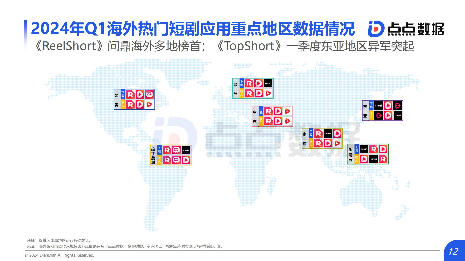 短剧行业：2024Q1海外热门短剧应用趋势洞察报告.pdf