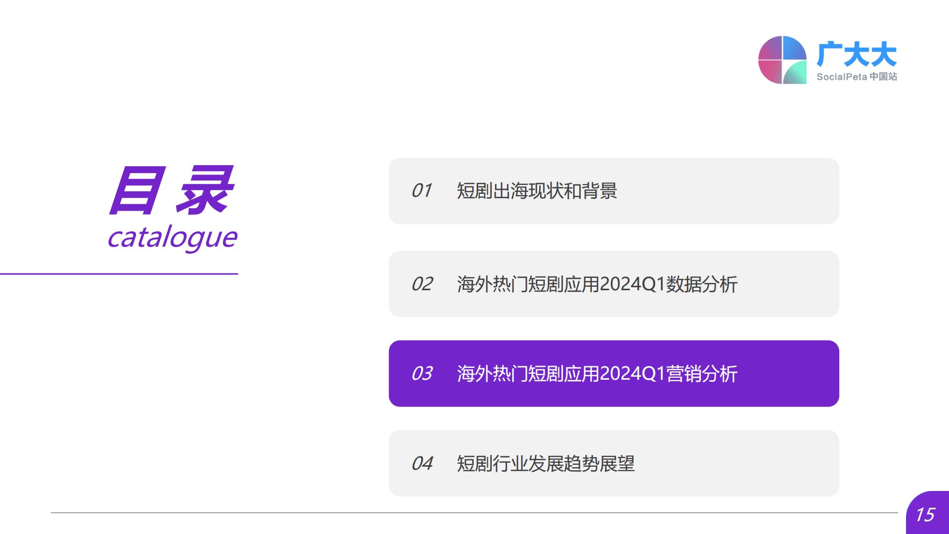 短剧行业：2024Q1海外热门短剧应用趋势洞察报告.pdf