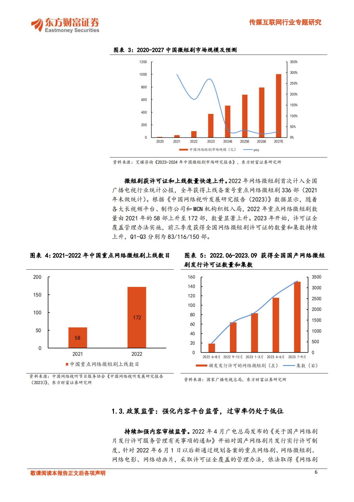 短剧市场供需双驱，文化出海内外齐振-20240105-东方财富证券-27页.pdf