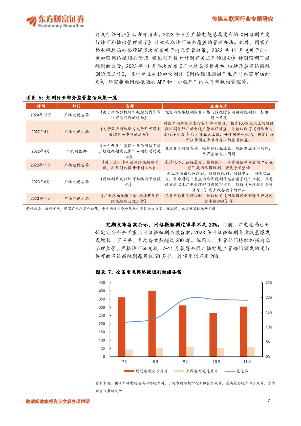 短剧市场供需双驱，文化出海内外齐振-20240105-东方财富证券-27页.pdf