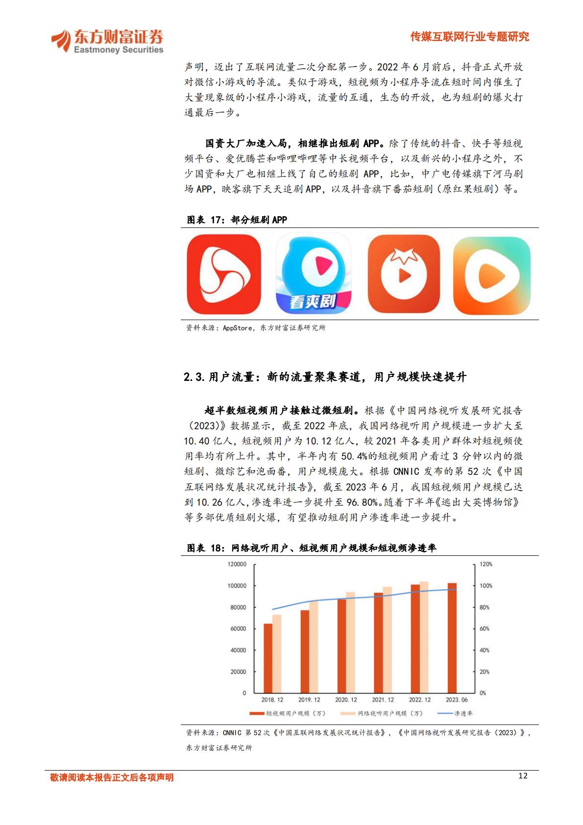 短剧市场供需双驱，文化出海内外齐振-20240105-东方财富证券-27页.pdf