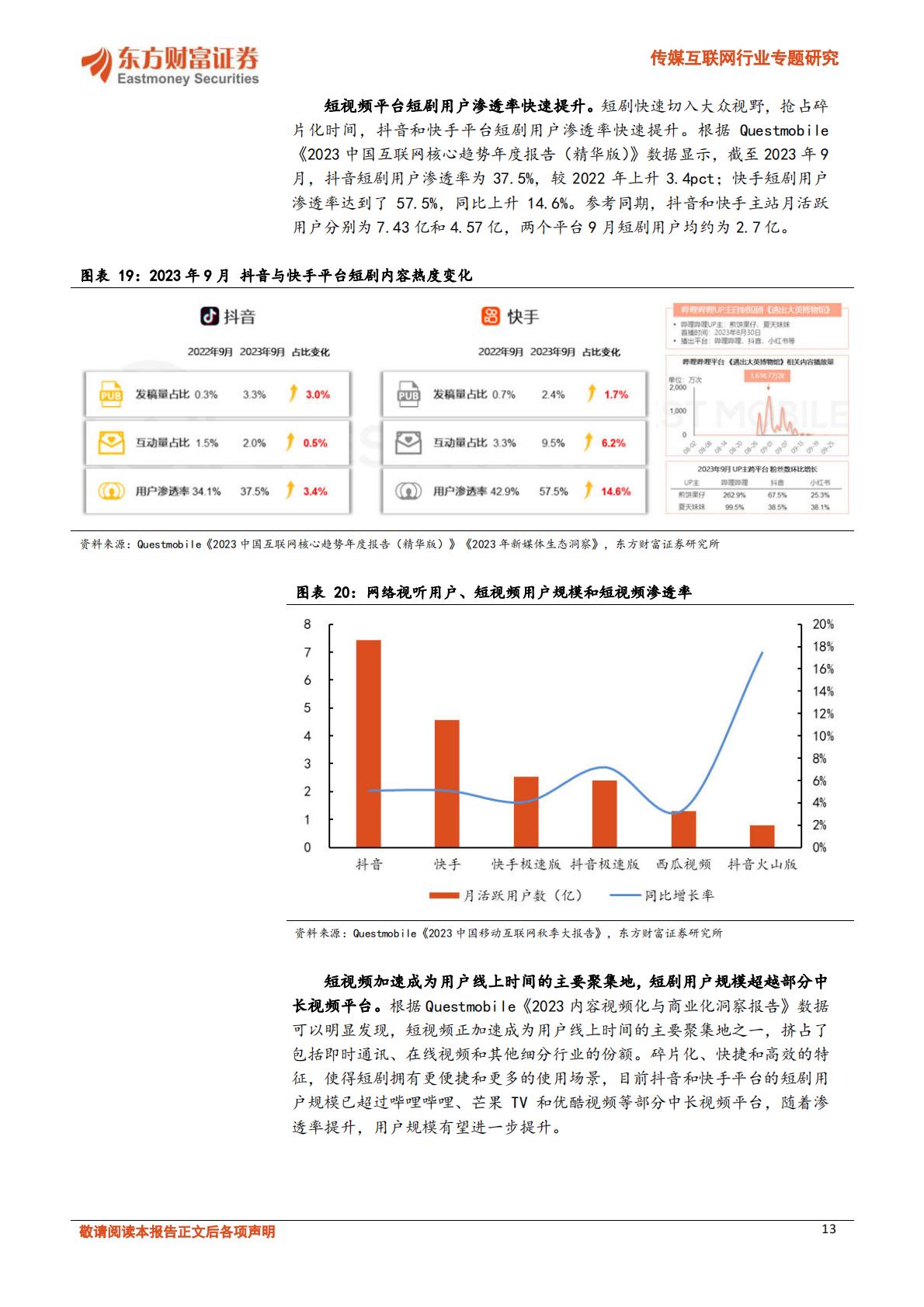 短剧市场供需双驱，文化出海内外齐振-20240105-东方财富证券-27页.pdf