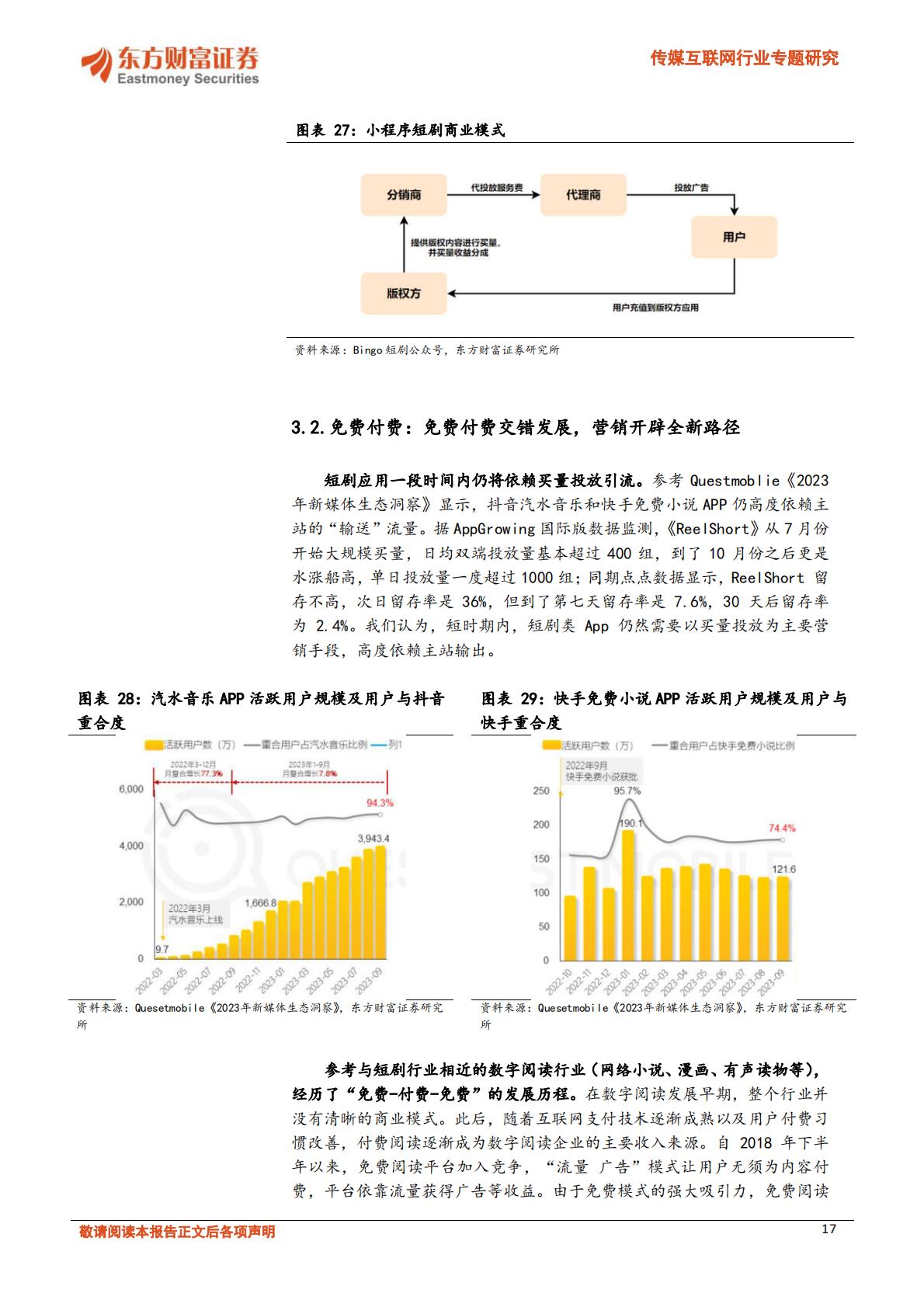 短剧市场供需双驱，文化出海内外齐振-20240105-东方财富证券-27页.pdf